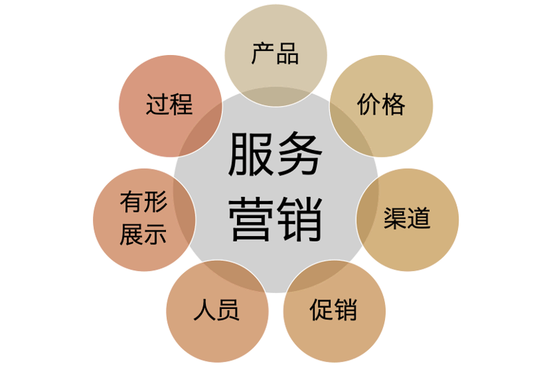 板式家具选购全攻略:常见问题一次性解答