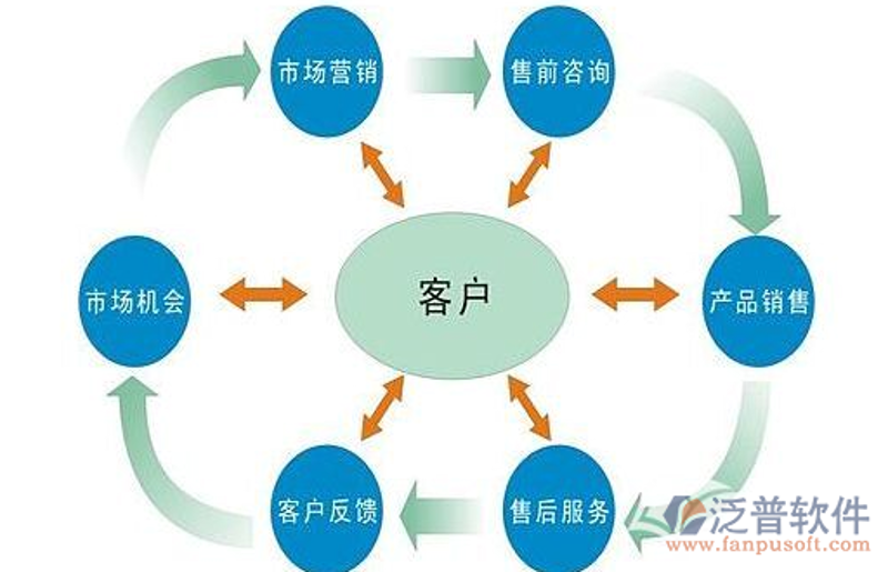 定制家具:选择更个性,享受更好生活